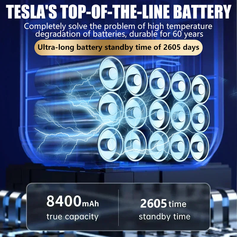 🚗AirOmn™ Smart Multipurpose Air Compressor - Jump Starters - Battery Charging Systems