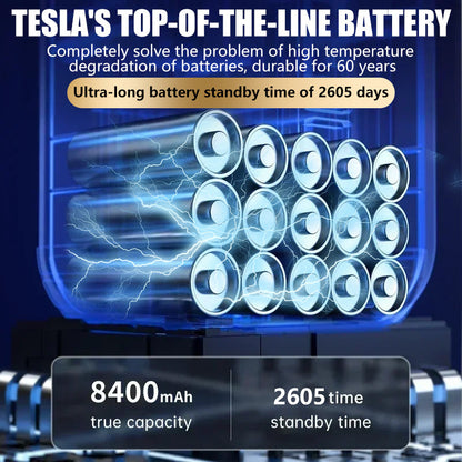 🚗AirOmn™ Smart Multipurpose Air Compressor - Jump Starters - Battery Charging Systems